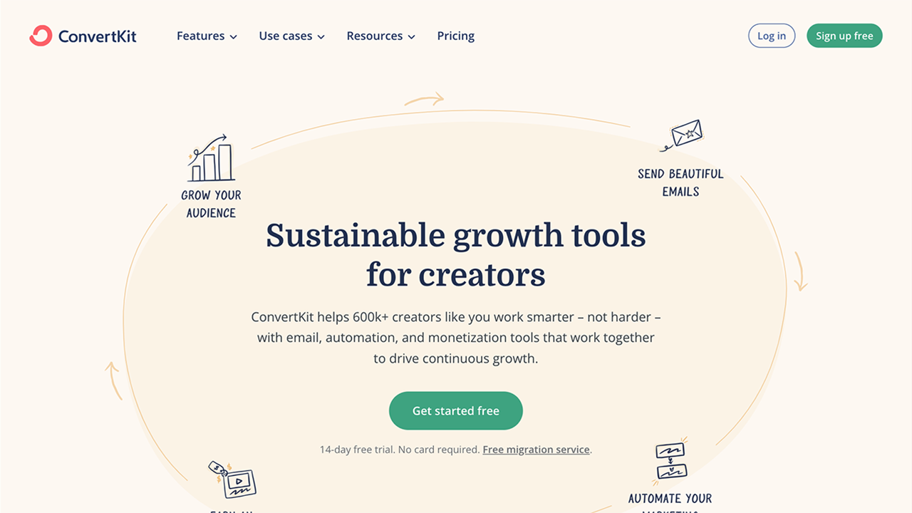 Screenshot of the ConvertKit website